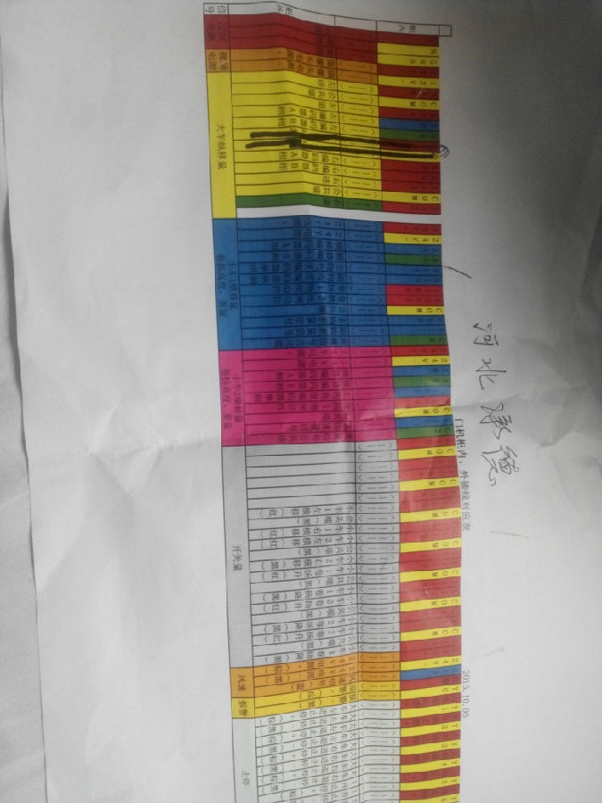 門式起重機監(jiān)控系統(tǒng)現(xiàn)場照片二